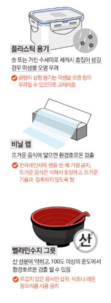 [북마크용]조리기구 이렇게 사용하세요.jpg