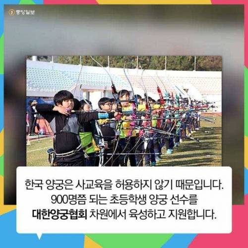 양궁협회가 추구하는 선수육성원칙