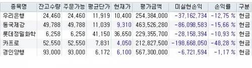 참신한 금수저 인증.jpg