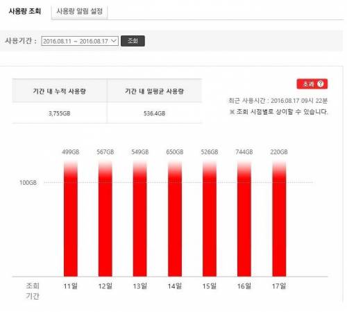 뽐뿌에서 논란이 되고 있는 글.jpg