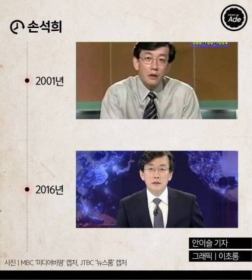 한국의 뱀파이어들.jpg