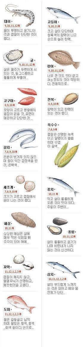 [북마크용]제철음식 캘린더