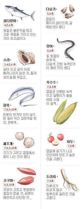 [북마크용]제철음식 캘린더