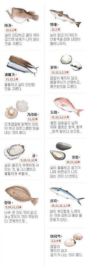 [북마크용]제철음식 캘린더