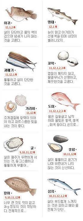 [북마크용]제철음식 캘린더