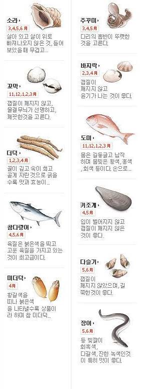 [북마크용]제철음식 캘린더