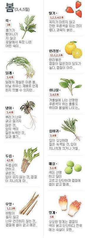 [북마크용]제철음식 캘린더