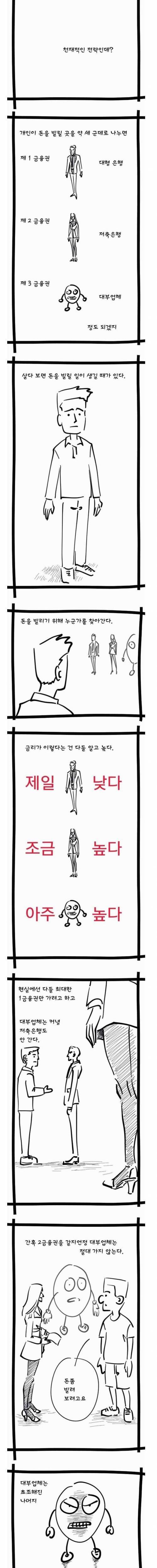 대부업이 30일 이자 면제하는 이유.JPG