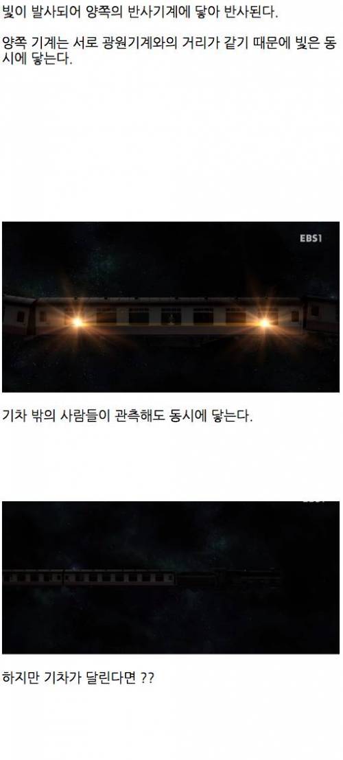 시간의 상대성 원리 .gif