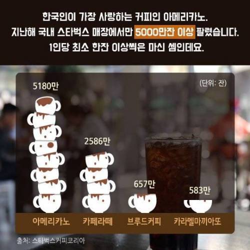 아메리카노 흑역사.jpg