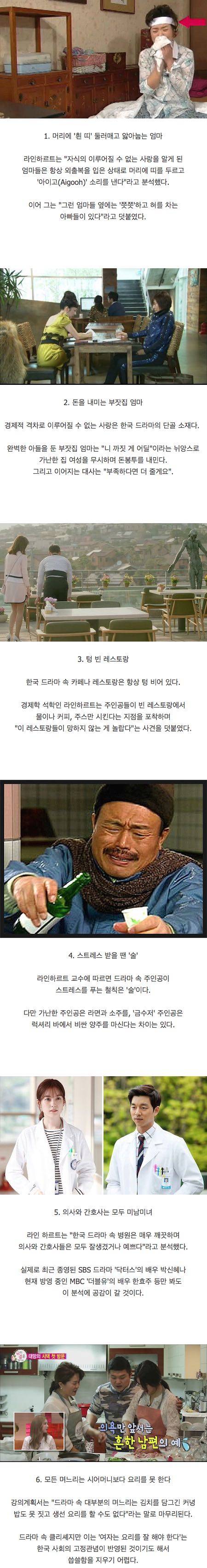 미국 대학 교수가 본 한국 드라마