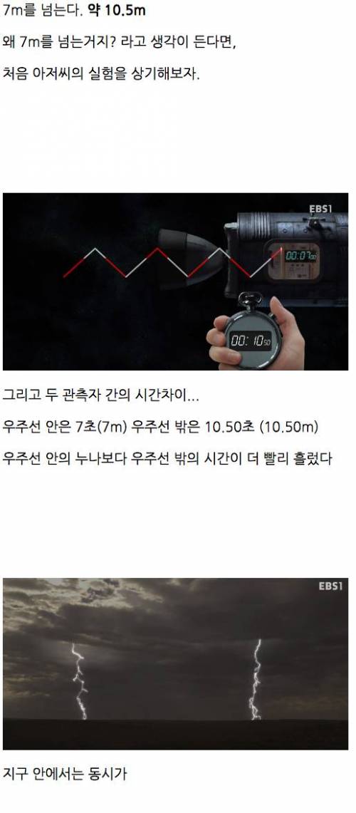 시간의 상대성 원리 .gif