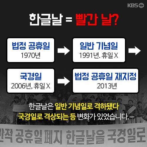 처음엔 가갸날이었습니다.