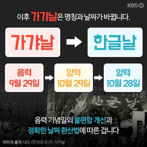 처음엔 가갸날이었습니다.