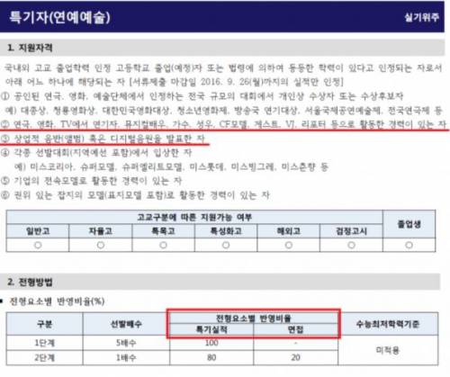 MC그리 인하대 합격이 놀랍지 않은 이유.jpg