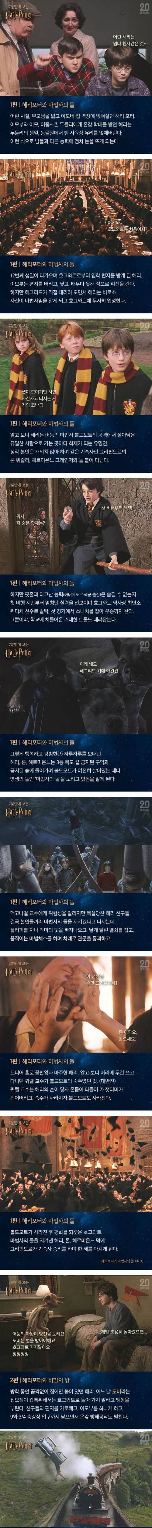 [스압+스포]7분만에 보는 해리포터 전편