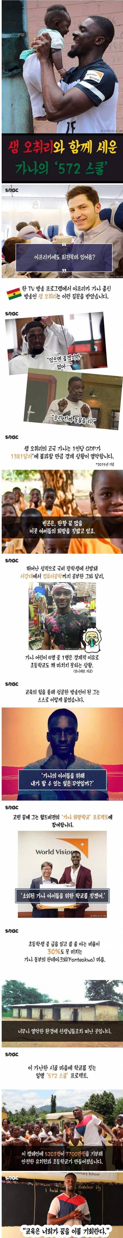 SAM-572 근황