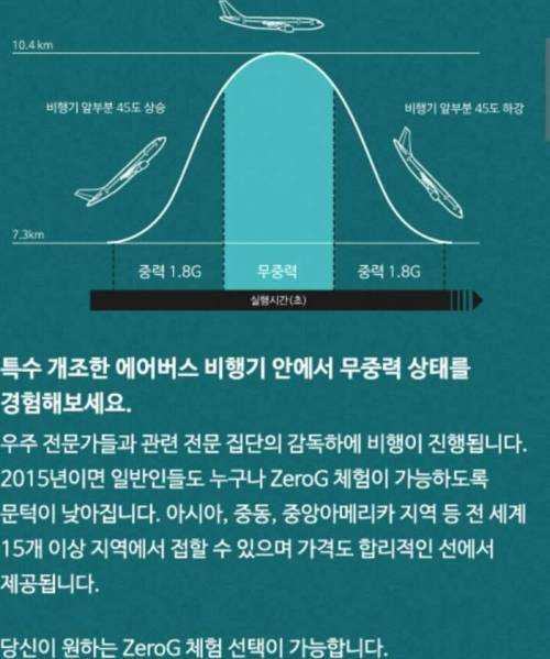 무중력 체험 서비스 비용.jpg