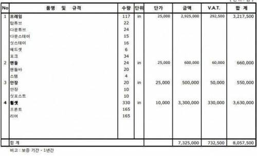 자전거 폭행 견적.jpg