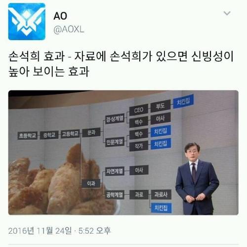 손석희 효과 aka 이미지 세탁기