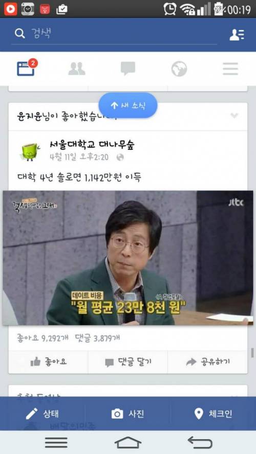 대학 4년 솔로면 1142만원 이득