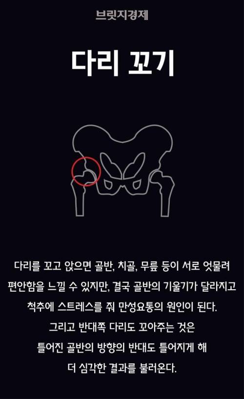 내 몸을 망치는 자세.jpg