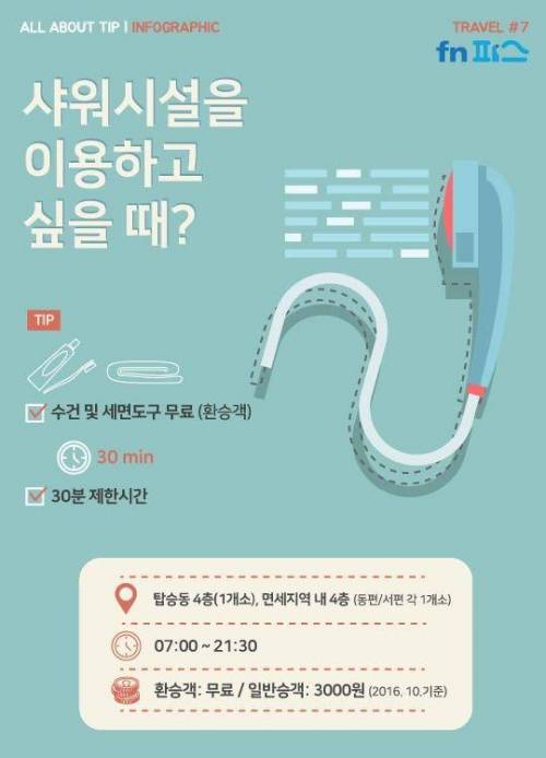 인천공항 제대로 이용하는 '꿀팁'