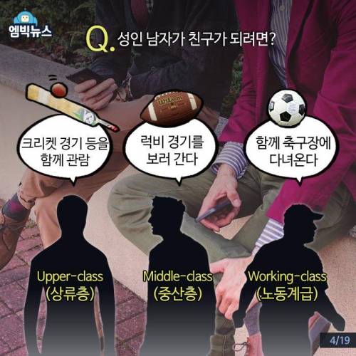 영국의 계급.jpg