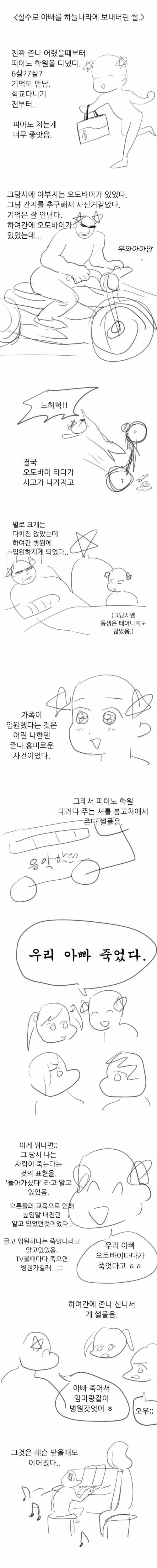 실수로 아빠를 하늘나라로 보내버린 썰만화