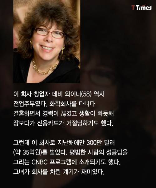 더러운 남편과 살다가 만든 가구회사 ..