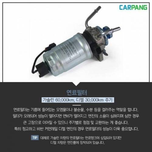 [북마크용]자동차 소모품 교체주기