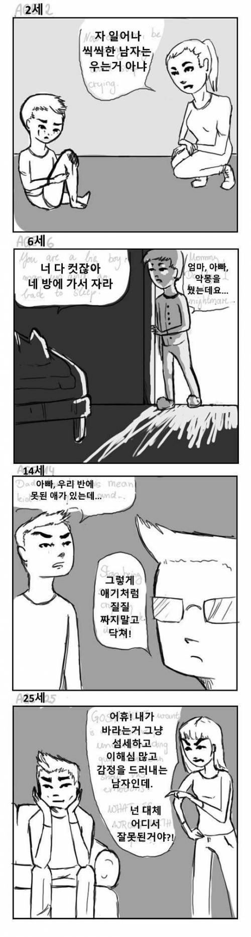 남자의 딜레마.jpg