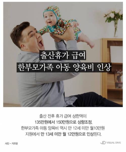 새해에는 달라지는 것들