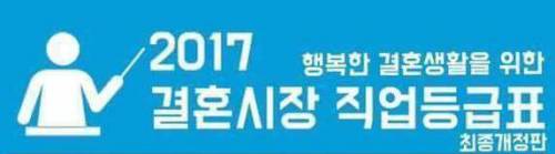 2017 결혼시장 직업 등급표