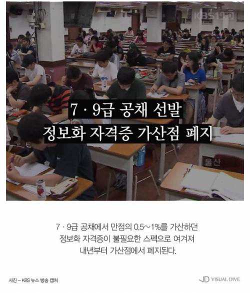 새해에는 달라지는 것들