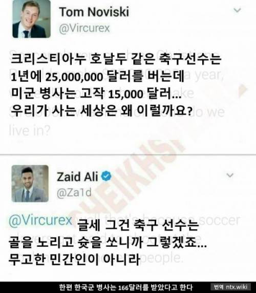 호날두가 미군보다 돈을 잘 버는 이유