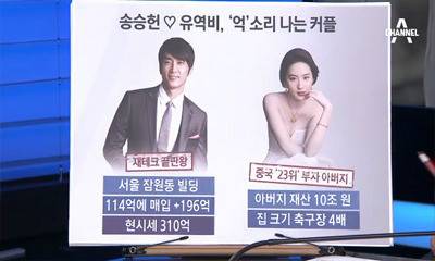 우리 사위는 연기만 하느라 돈이 별로 없...jpg