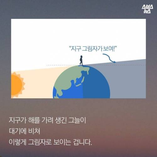 지구의 거대한 그림자 .jpg