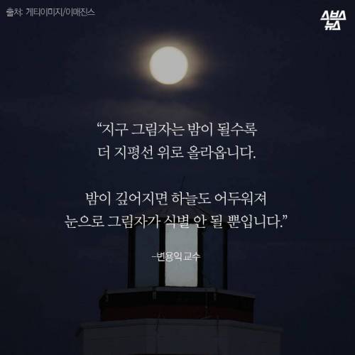 지구의 거대한 그림자 .jpg