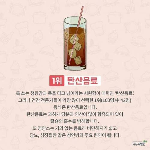 전문가 100인이 먹지말라는 음식 5가지