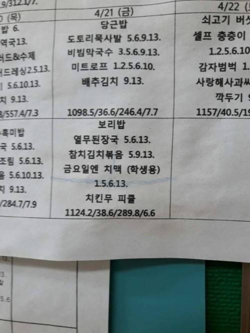 급식으로 치맥 주는 학교.jpg