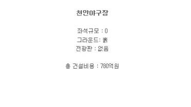 777억 들인 경기장과 780억들인 경기장 비교