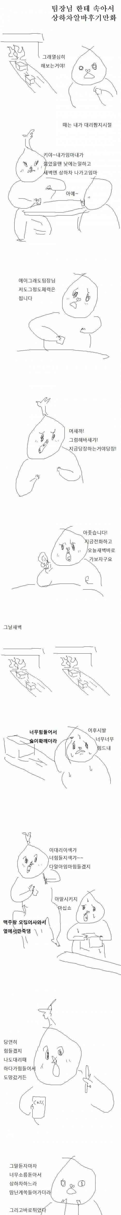 팀장님이 시켜서 상하차 하는 만화