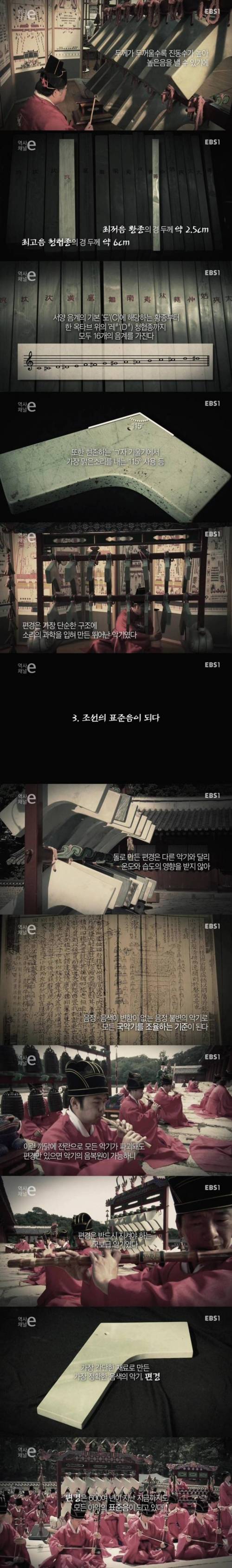 조선 음악에 가장 중요한 국보급 악기.jpg