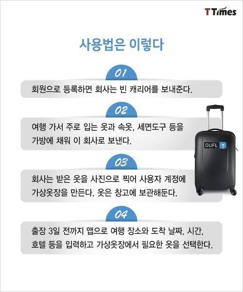 무거운 출장가방을 한방에 해결한 앱