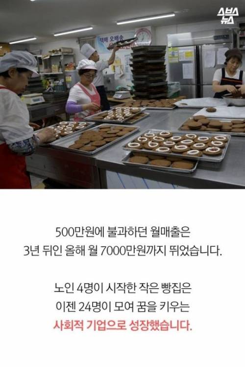 줄 서서 사 가는 전주 '비빔밥 빵'…돈 안 되는 이유?