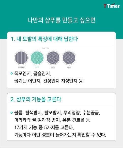 나만의 샴푸를 만들어주는 회사