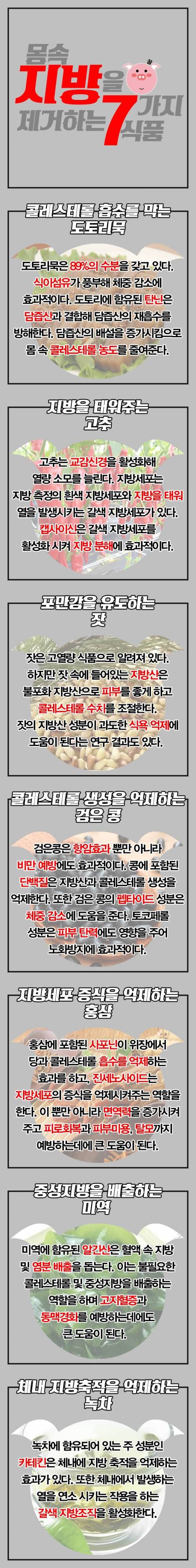 몸속 지방을 제거하는 식품