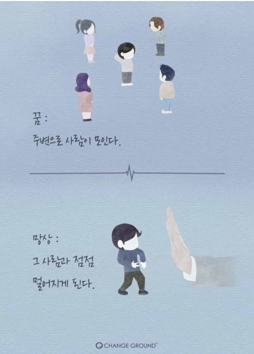 꿈과 망상의 차이