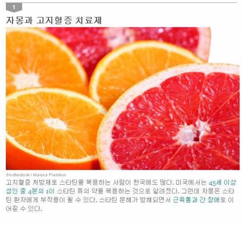 이 약과 과일은 절대 함께 먹으면 안 된다.